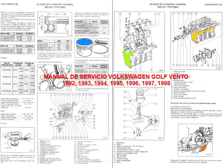 Manual Servicio  Taller Volkswagen Golf Vento 1992, 1993, 1994, 1995, 1996, 1997, 1998