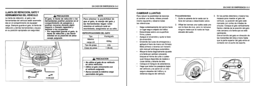 Manual de Mantenimiento del Chevrolet Spark 0.8L/Chevrolet Spark 