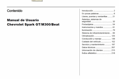  del Manual de Usuario/Propietario del Chevrolet Spark GT/M300/Beat