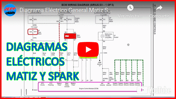 Video diagrama eléctrico general Daewoo Matiz y Chevroelt Spark