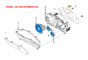 Panel de instrumentos