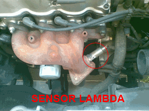 Ubicación del sensor Lambda