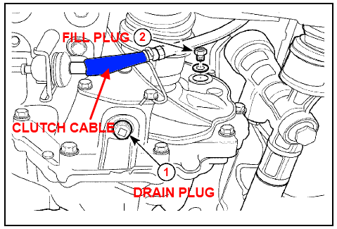 Fill and drain plug gearbox