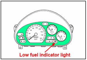 Low fuel indicator light