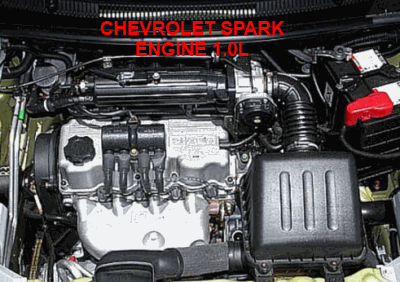 Chevrolet Spark Engine 1.0L