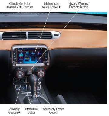 Interior Chevrolet Camaro 2013