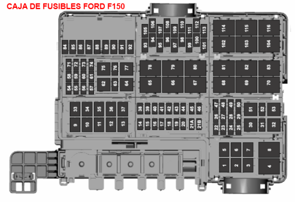 Caja de fusibles de la Ford F150, compartimiento del motor