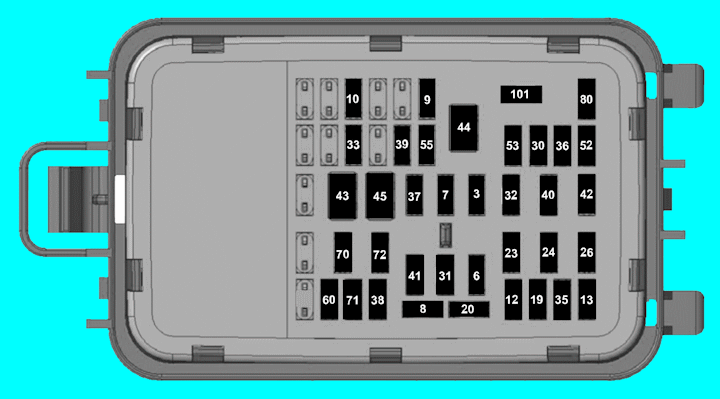 Distribución de fusibles caja inyerna Ford F150 año 2024