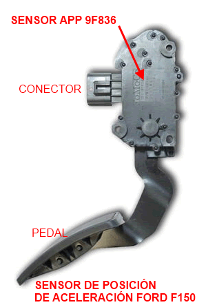 Sensor APP: Sensor de posición de pedal de aceleración Ford F150: 9F836