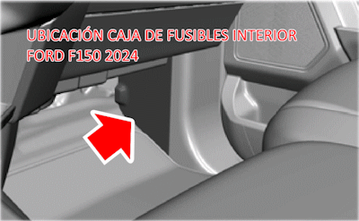 Ubicación de caja de fusibles y relés Ford F150 año 2024