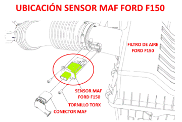 Ubicación sensor MAF Ford F150