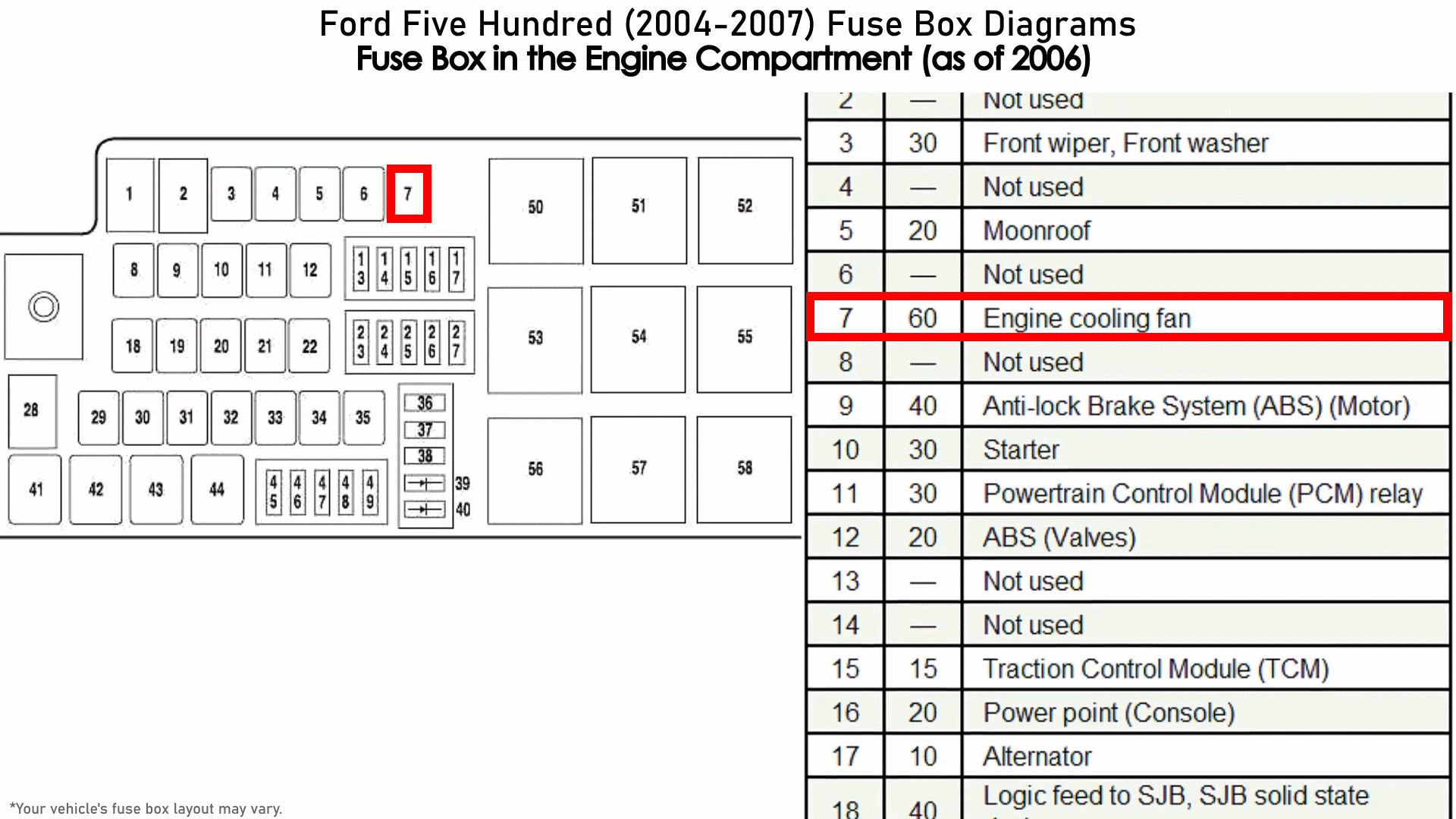 Fusible de ventilador de radiador, aire acondicionado Ford Five Huindred 2004, 2005, 2006, 2007