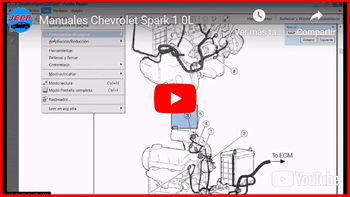 Vídeo Manuales chevrolet Spark 1.0L