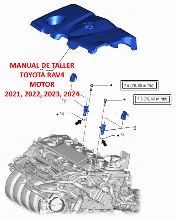 Manual de Taller Toyota RAV4 motor 2021 2022 2023 2024