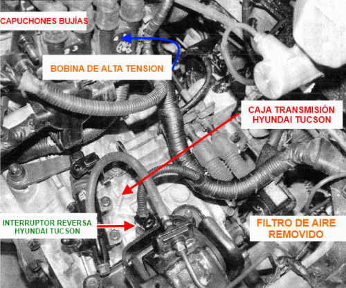 Dónde está el interruptor de reversa Hyundai Tucson