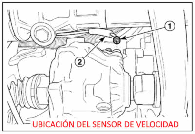 Ubicacion del sensor de velocidad del vehículo