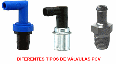 Tipos de válvulas PCV