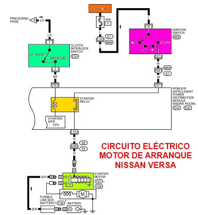 Circuito eléctrico del motor de arranque Nissan Versa