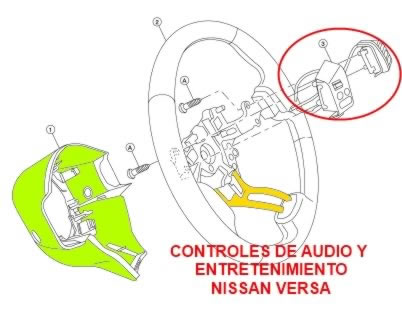 Controles de audio, vídeo, navegación y teléfono al volante Nissan Versa
