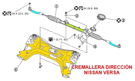 Cremallera y piñón de la dirección asistida eléctrica Nissan Versa