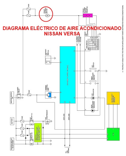 Diagrama Eléctrico del aire acondicionado Nissan Versa