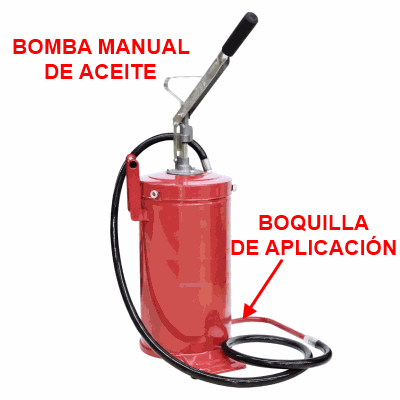 Bomba manual de aceite