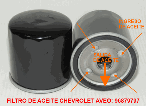 Filtro de aceite Chevrolet Aveo