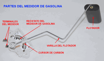Partes del medidor de gasolina
