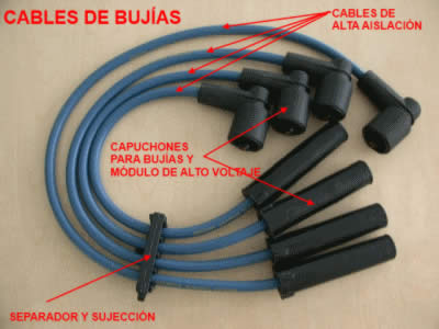 cables de bujías