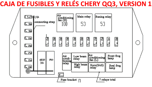 Caja de fusibles y relés Chery QQ3, Versión 2