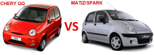 Chery QQ versus Daewoo Matiz/Chevrolet Spark