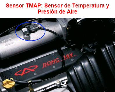 Ubicación del sensor TMAP: sensor de Temperatura y presión de aire del múltiple de admisión