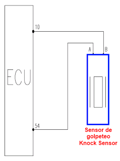 Diagrama eléctrico del sensor de golpeteo/Knock sensor
