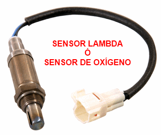 Sensor de oxígeno ó sensor lambda