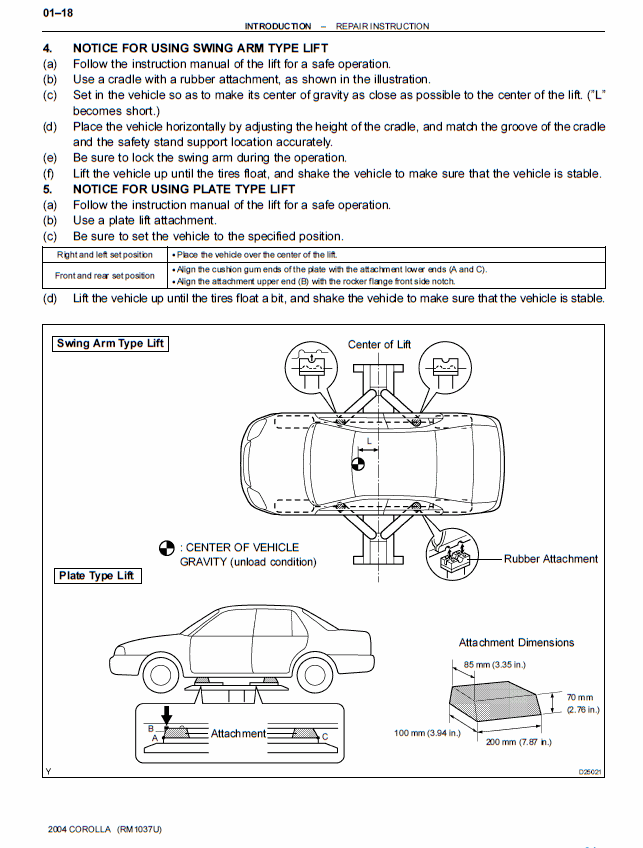 Puntos de elevación y soporte del Toyota Corolla 2