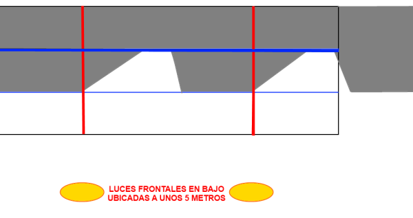 Patrón de iluminación de faros delanteros