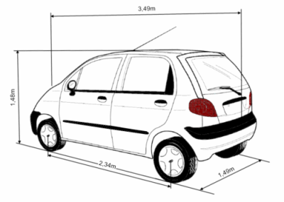 Dimensiones del Daewoo Matiz/Chevrolet Spark