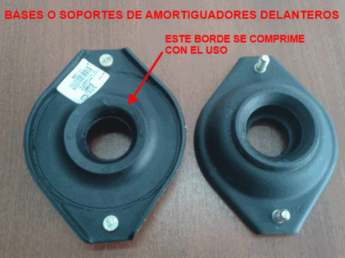 Cambio o reemplazo de las bases o soportes de los ... Cambio o reemplazo de las bases o soportes de los ...