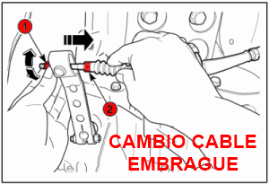 Cambio del cable de embrague del Chevrolet Spark 0.8L