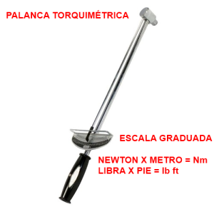 Llave torquimétrica de aguja Nm / lb ft