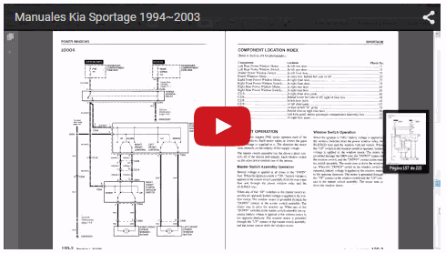 Vídeo Manuales Kia Sportage 1994 a 2003