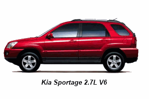 Kia Sportage 2.7L V6