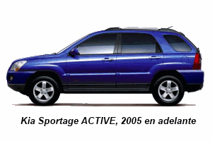 Kia Sportage V6 2.7L, 2005 en adelante