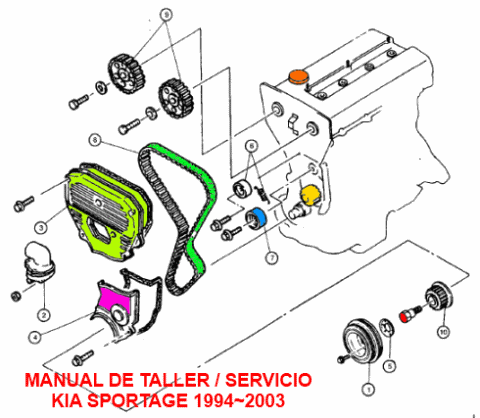 Manual de Servicio Kia Sportage 1994 a 2003