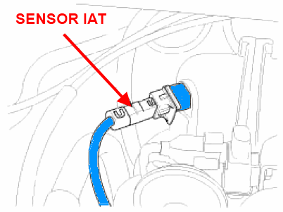 Sensor de temperatura de aire en la entrada IATS