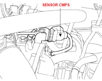 Sensor de posición del árbol de levas CMPS Kia Sportage