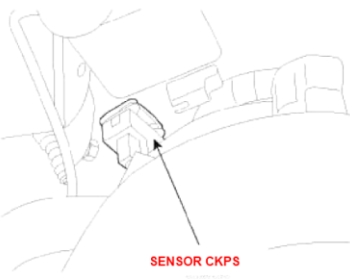 Sensor de posición del cigueñal CKPS Kia Sportage