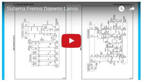 Sistema de frenos Daewoo Lanos