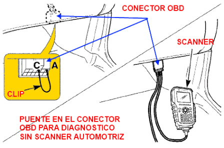 Puente con clip para papel en conector OBD para diagnóstico con luz de Check engine