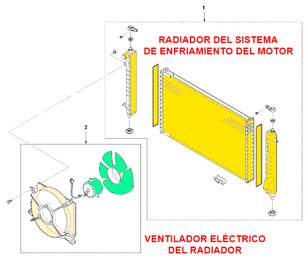 Radiador de calor y ventilador eléctrico del sistema de refrigeración del motor